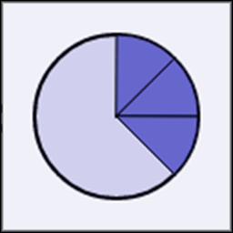 Fraction Calculator