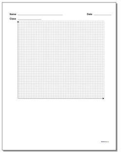 Coordinate Plane