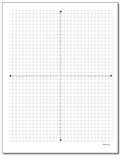 Coordinate Plane With Labeled Edges Worksheet