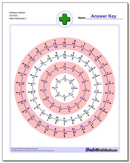 Addition Worksheets