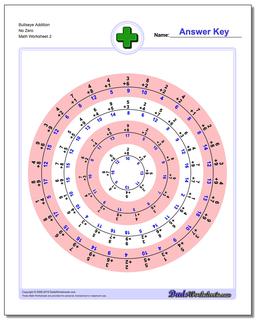 Addition Worksheets