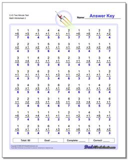 Addition Worksheets