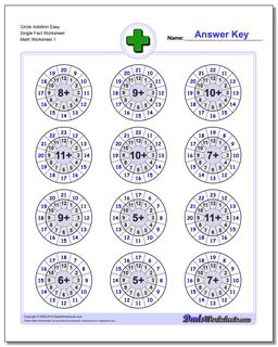 Addition Worksheets