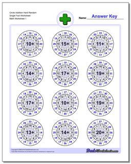 Addition Worksheets