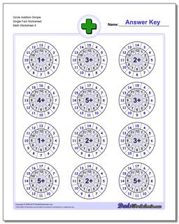 Addition Worksheets