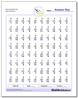 Addition Worksheets