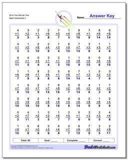 Addition Worksheets