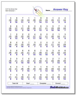 Addition Worksheets