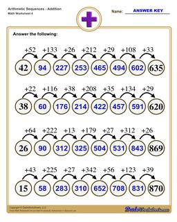 Addition Worksheet for Sequences
