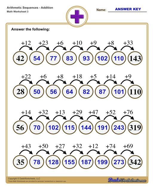 Addition Worksheets
