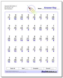 Addition Worksheets