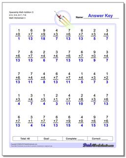 Addition Worksheets