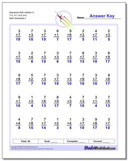 Addition Worksheets