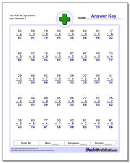 More Complex Addition Worksheet
