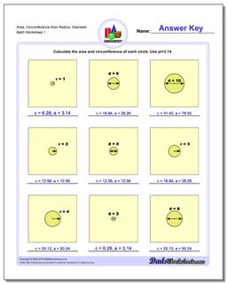 CirclesArea and Circumference Basic Geometry Worksheet