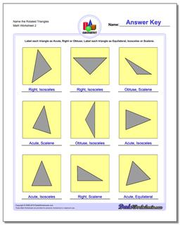 Basic Geometry