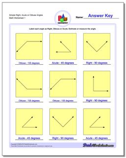 Angles, Right, Obtuse, Acute Basic Geometry Worksheet