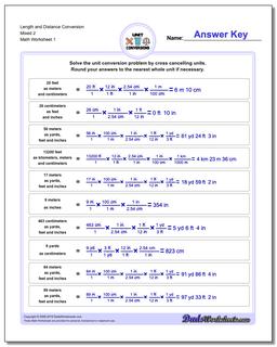 Customary and Metric