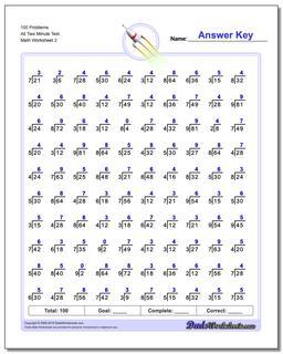 Division Worksheets