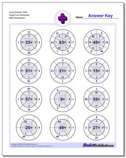 Division Worksheets