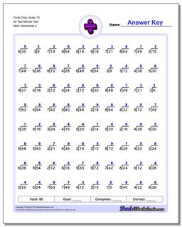 Division Worksheets