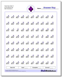 Division Worksheets