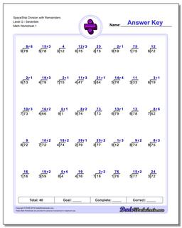 Division Worksheets