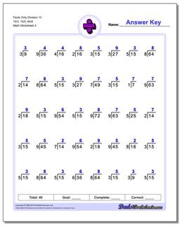 Division Worksheets
