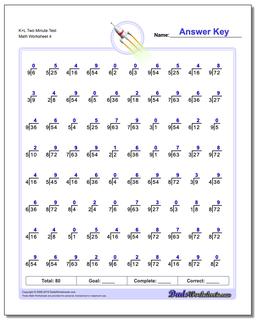 Division Worksheets