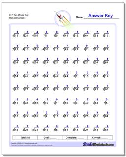 Division Worksheets