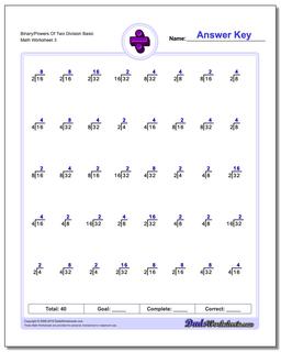 Division Worksheets