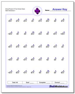 Division Worksheets