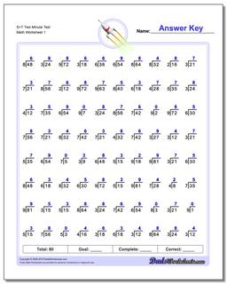 Division Worksheets