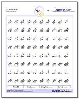 Division Worksheets