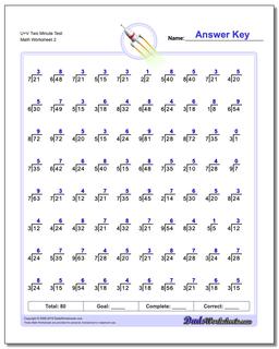 Division Worksheets