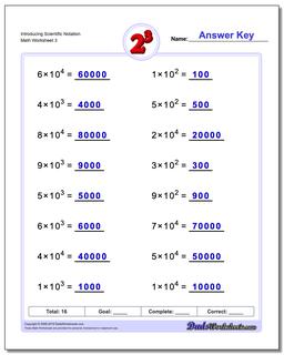 Exponents Worksheets