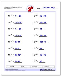 Exponents Worksheets