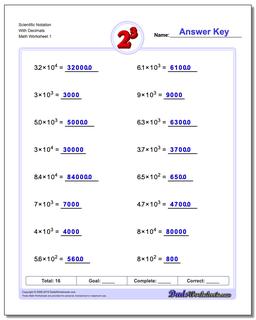 Exponents Worksheets