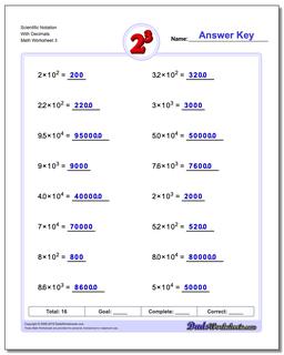 Exponents Worksheets