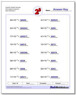 Exponents Worksheets
