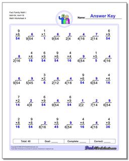 Fact Family Worksheets
