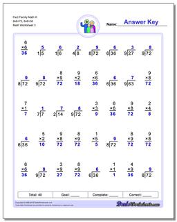 Fact Family Worksheets
