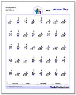Fact Family Worksheets
