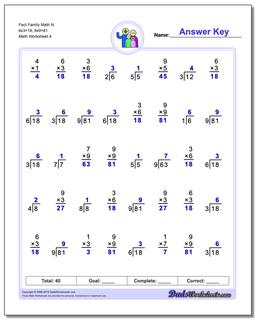 Fact Family Worksheets