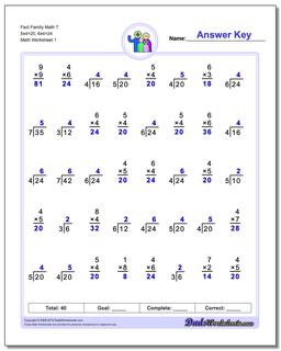 Fact Family Worksheets