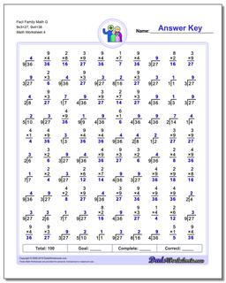 Fact Family Worksheets