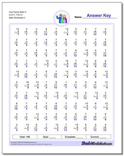 Fact Family Worksheets