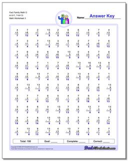 Fact Family Worksheets