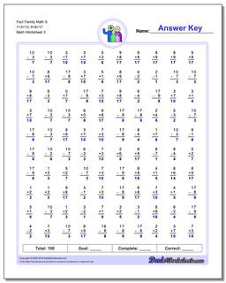 Fact Family Worksheets