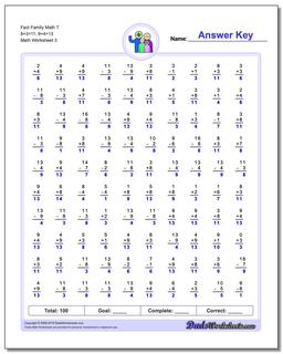 Fact Family Worksheets